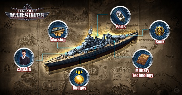 Legend of Warships mmorpg gratuit